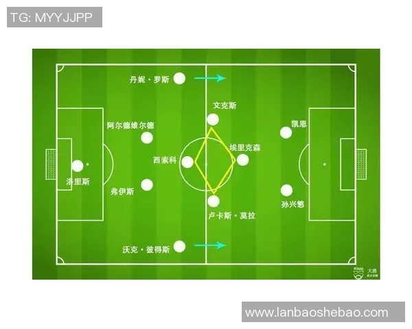 中国与法国足球对决首发阵容分析及战术解读